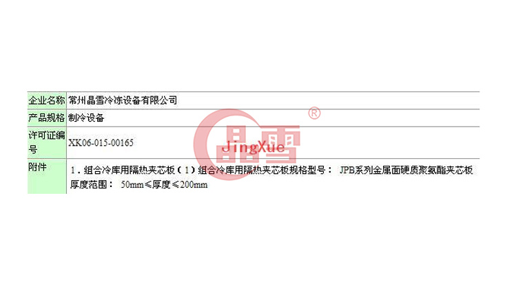 公司順利通過(guò)全國(guó)工業(yè)生產(chǎn)許可證驗(yàn)收